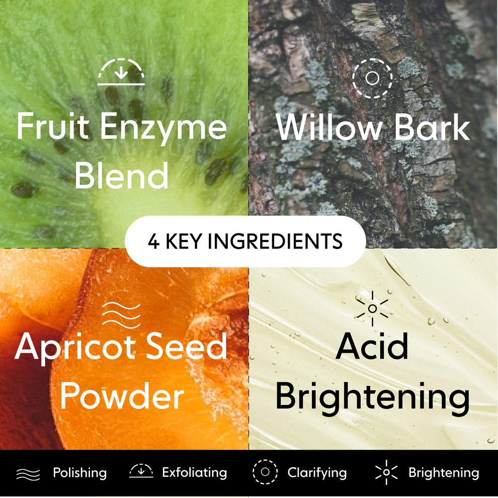 LOOPS fresh peel resurfacing hydrogel face mask