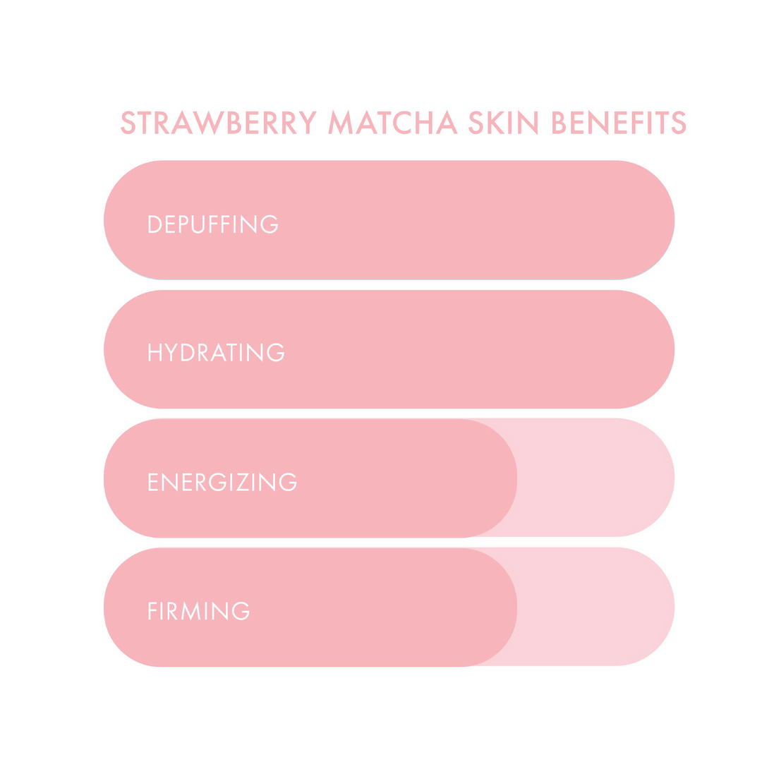 Esw Beauty Strawberry Matcha Latte Depuffing & Hydrating Eye Patches