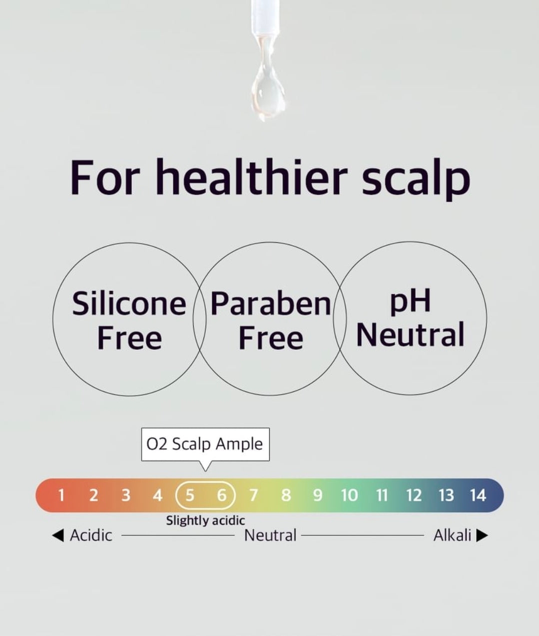 Alive Lab 02 scalp ample 25ml 2 piece
