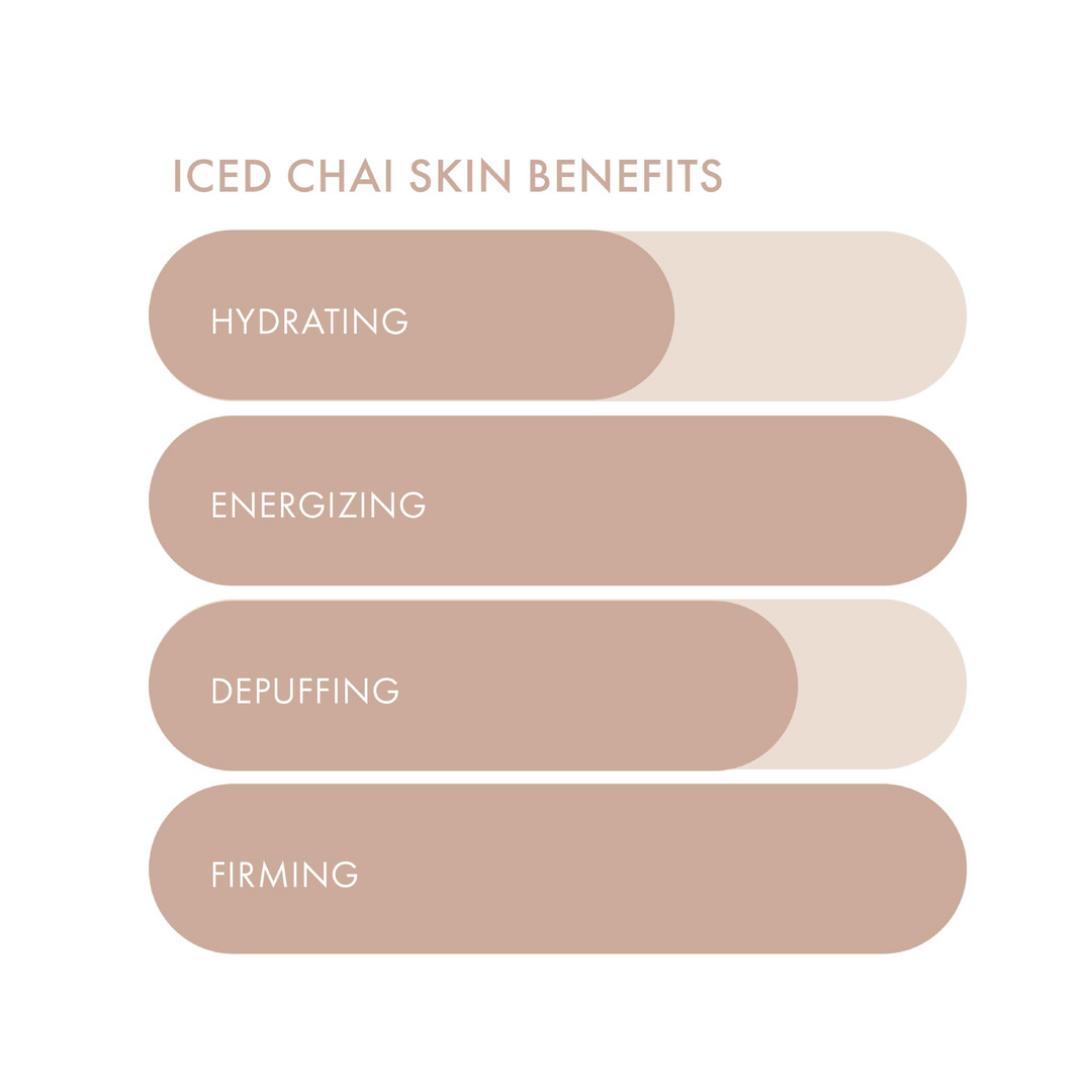Esw Beauty Iced Chai Latte Energizing & Firming Eye Patches
