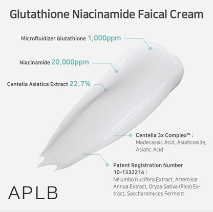 APLB Glutathione Niacinamide Facial Cream 1.86 fl oz (55 ml)