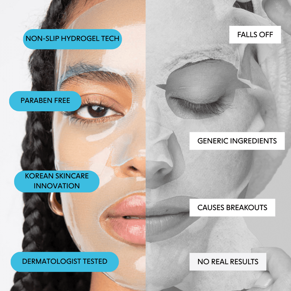 LOOPS hyper smooth dark spot hydrogel face mask